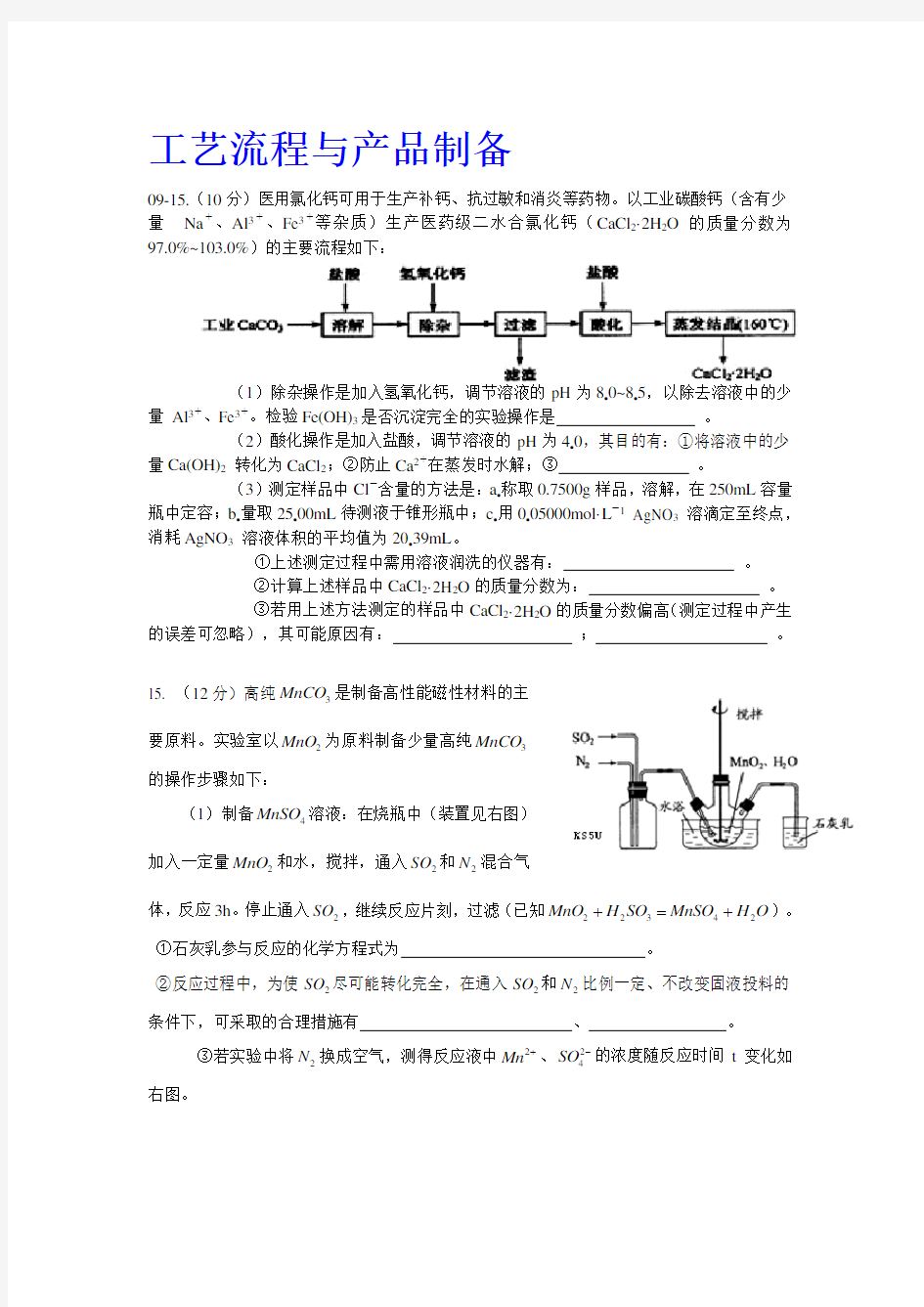 工艺流程与产品制备