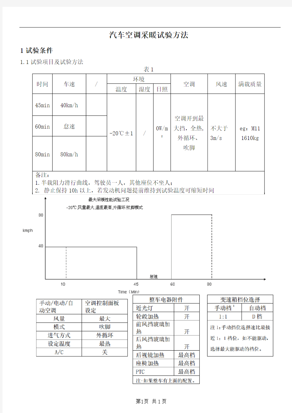 汽车空调整车采暖试验方法