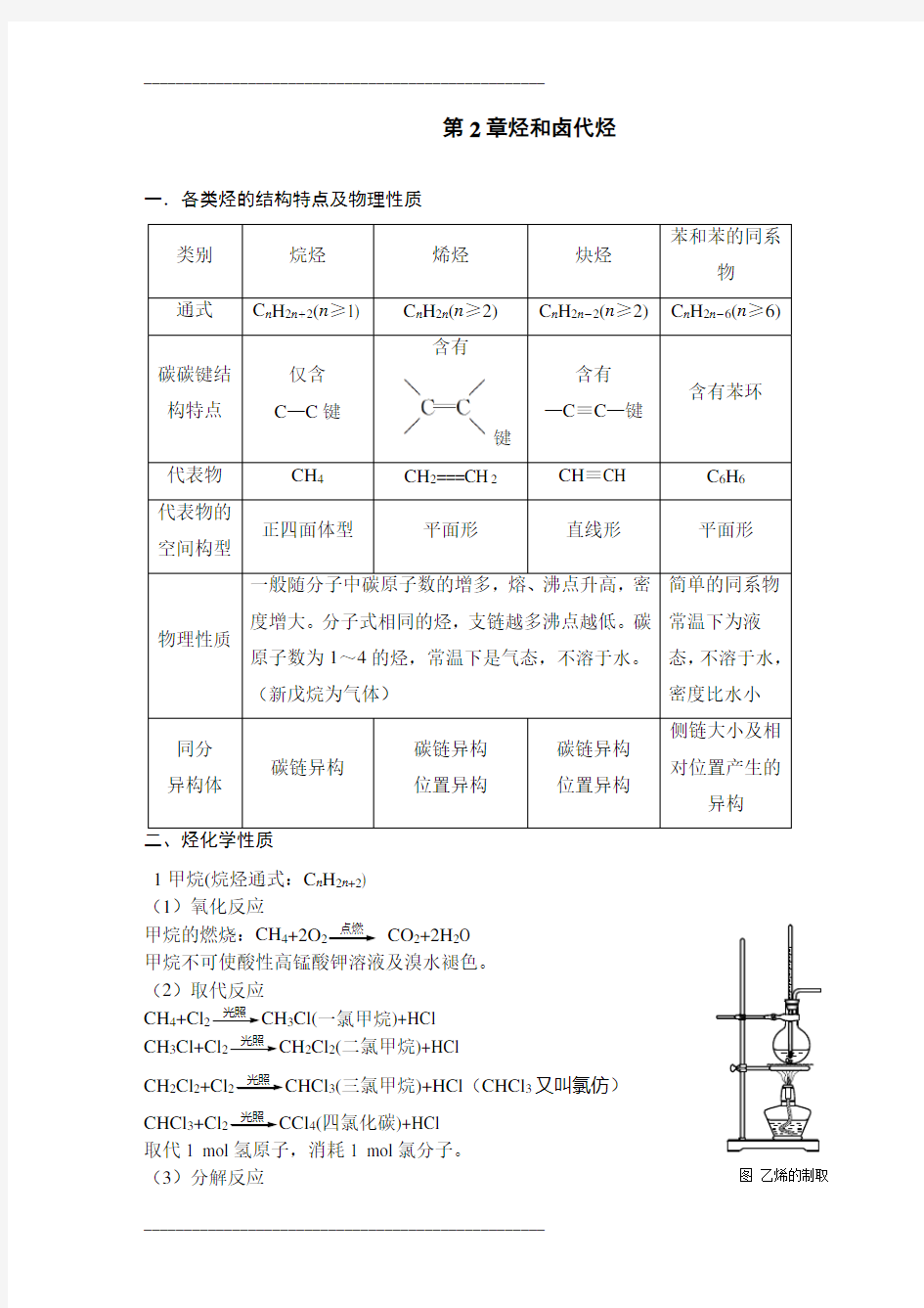 高二化学选修5第二章知识点总结