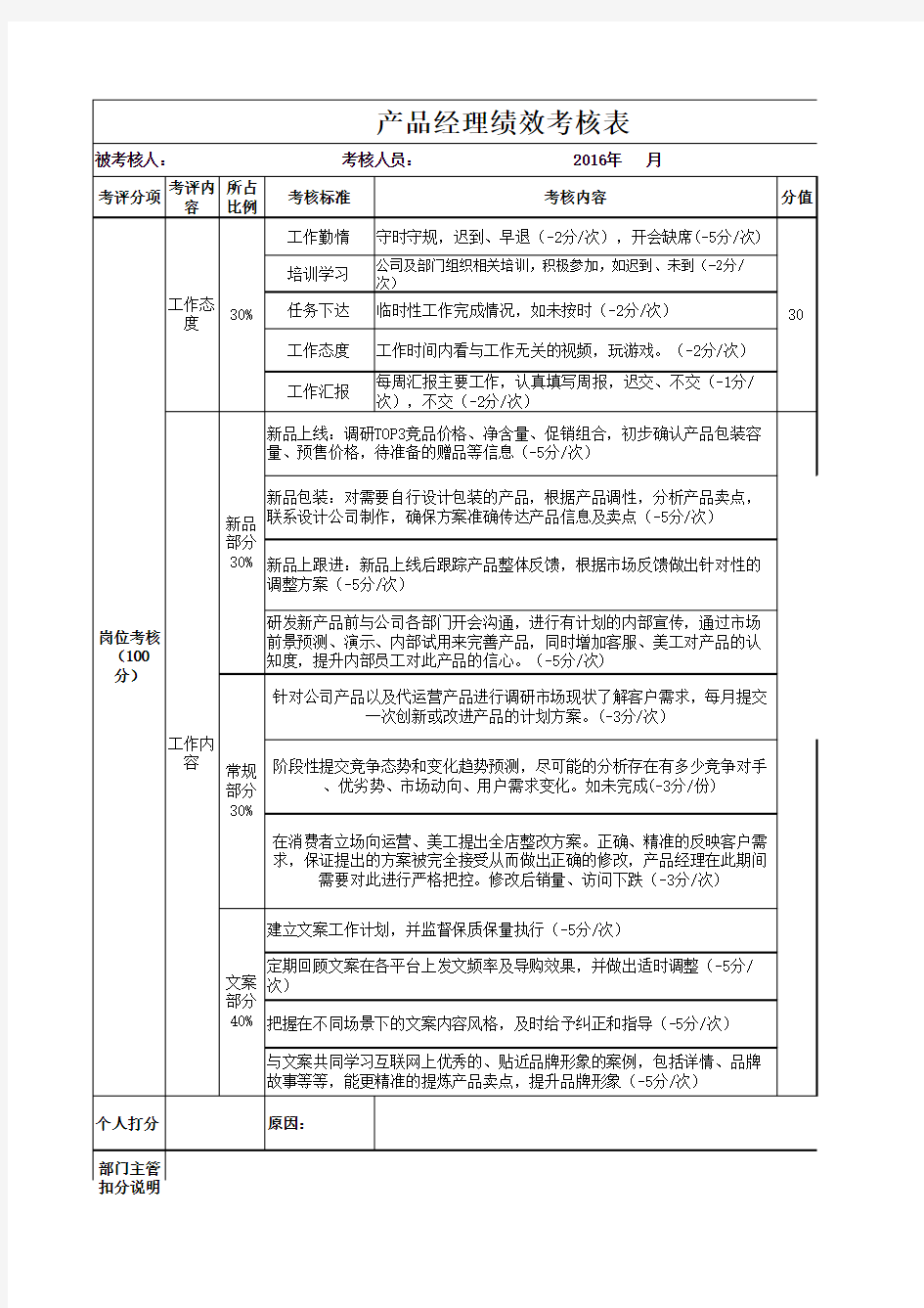 产品经理绩效考核表