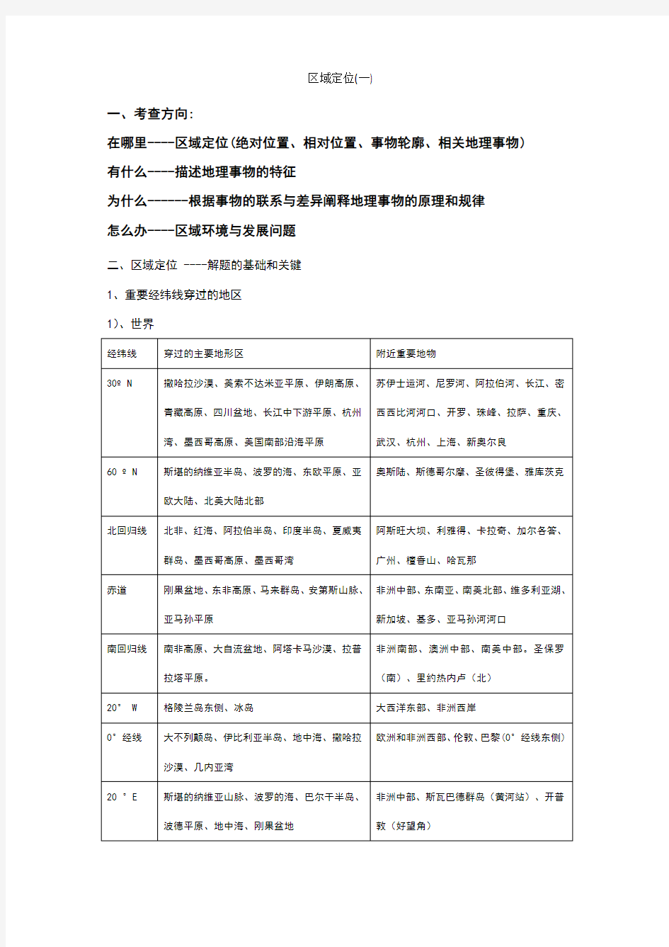 区域定位专题教案一