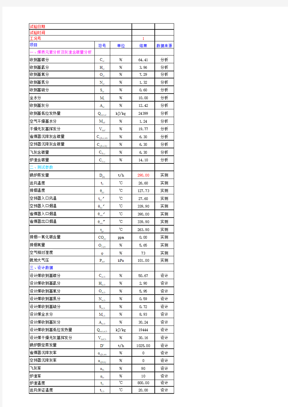 锅炉效率计算表