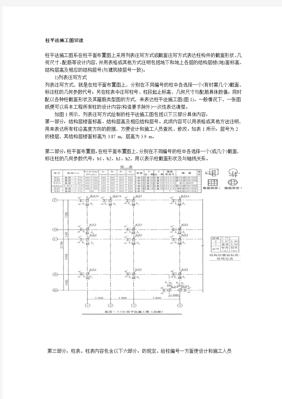 柱平法施工图识读