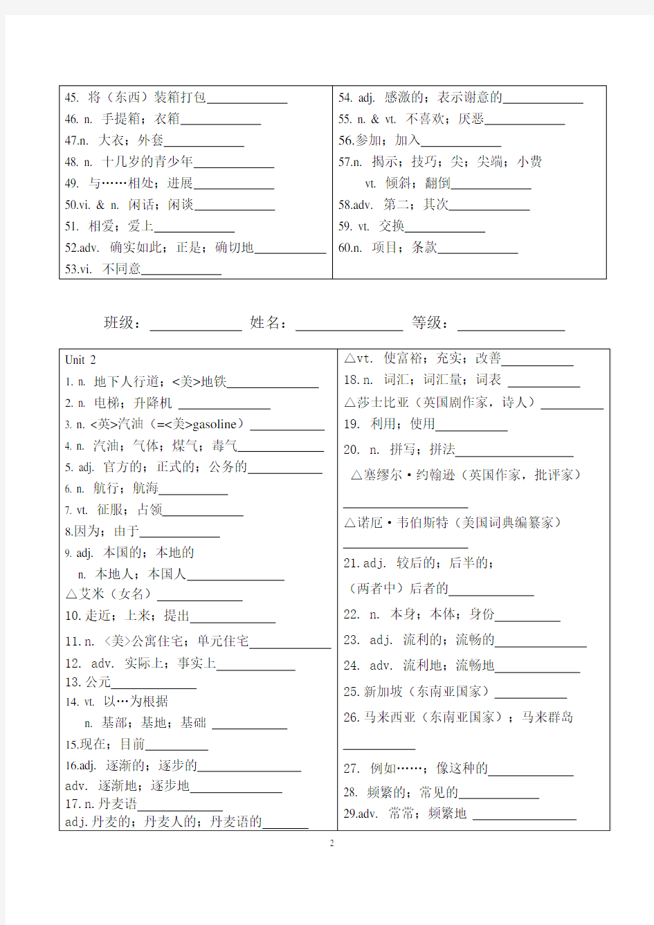 1高中必修一单词(汉译英)