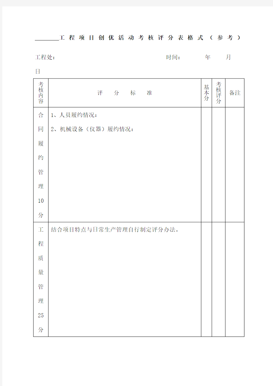 施工《项目管理制度》表格