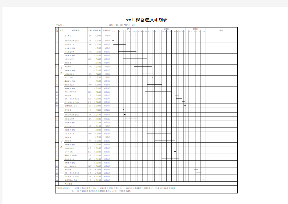 电梯厅施工进度计划表