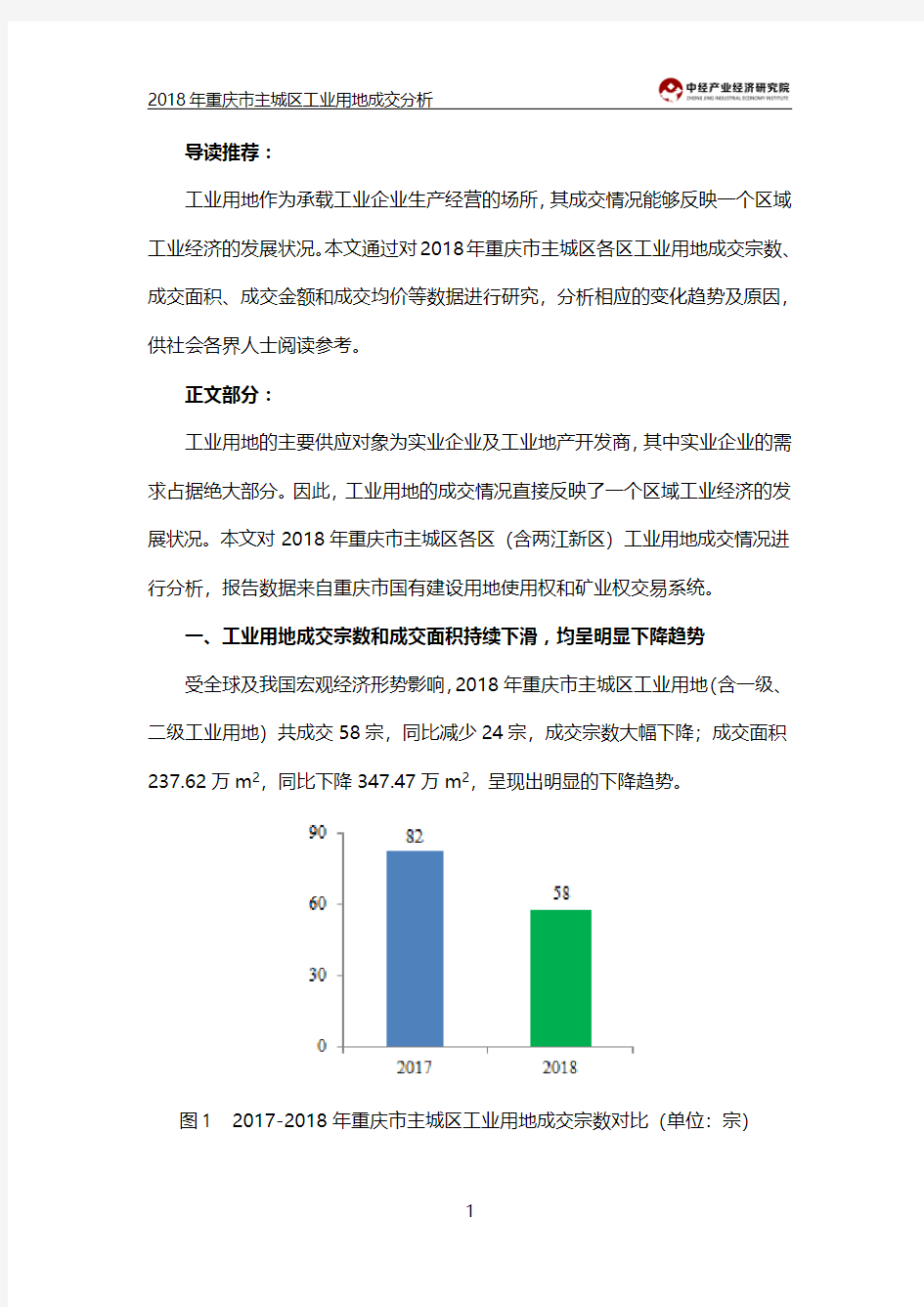 2018年重庆市主城区工业用地成交分析
