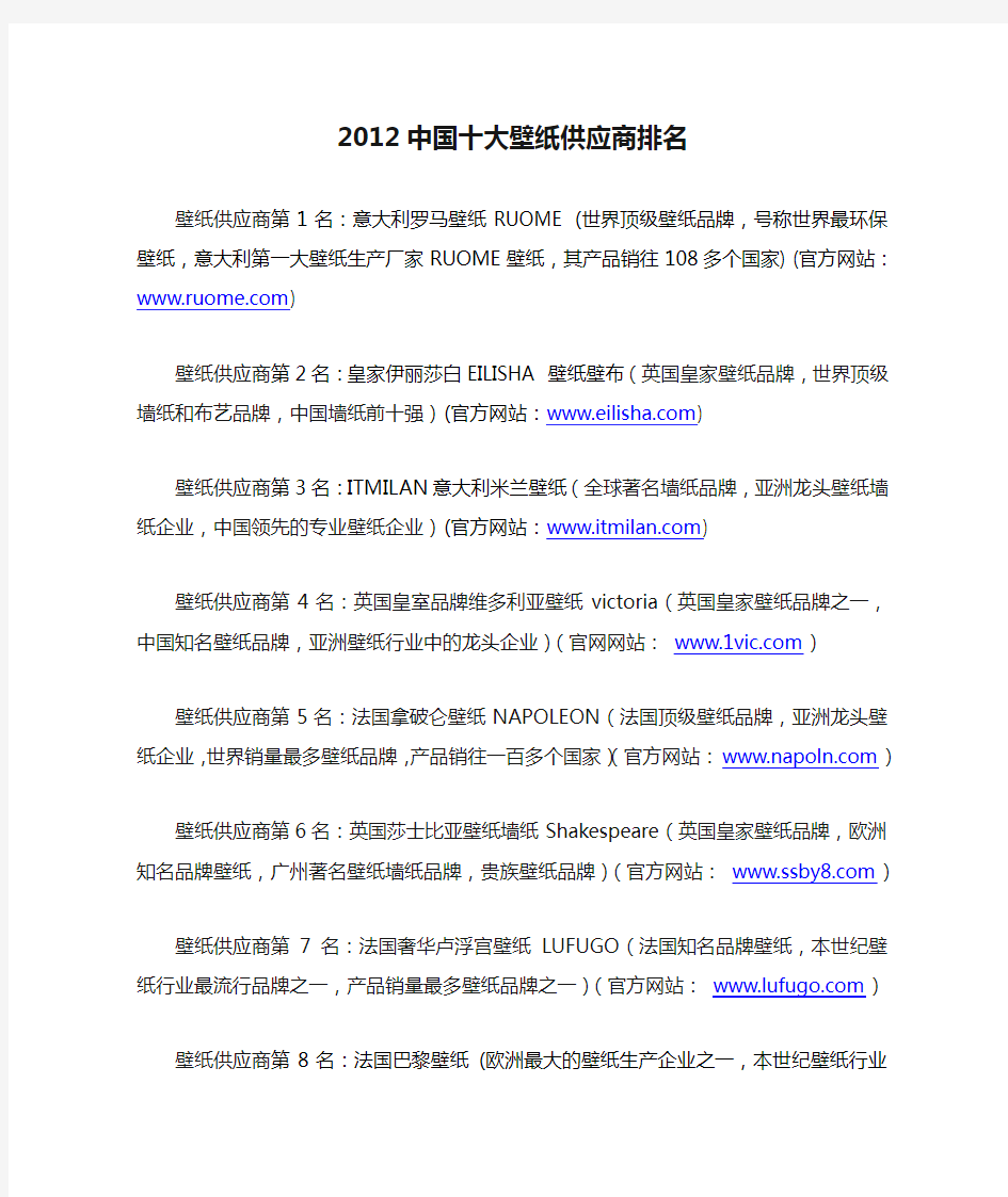 2012中国十大壁纸供应商排名
