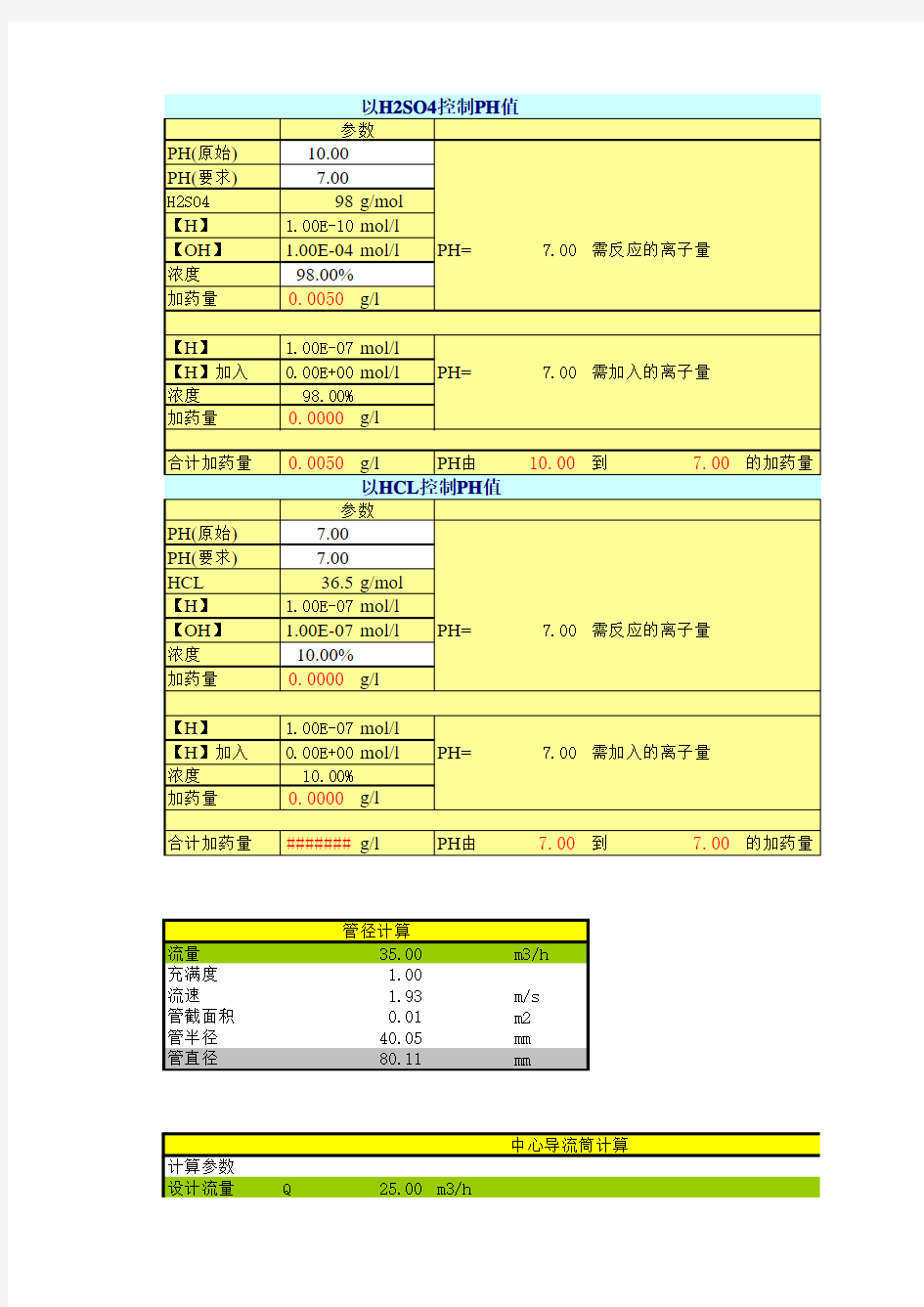 常用污水设计计算软件--有PH+加药+风机流速+流量+阻力+污泥量-(全)自动计算