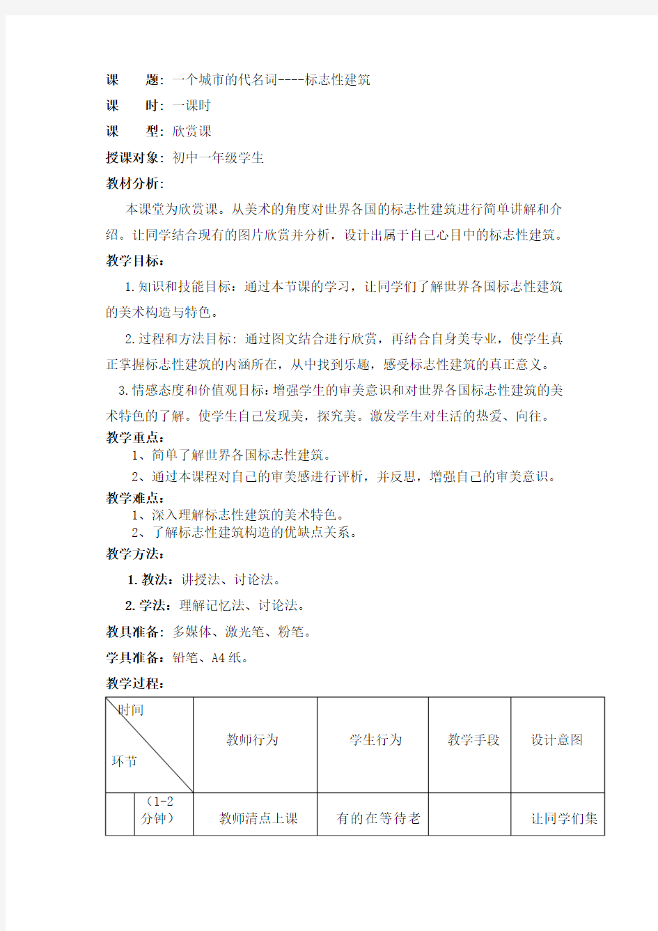 一个城市的代名词----标志性建筑