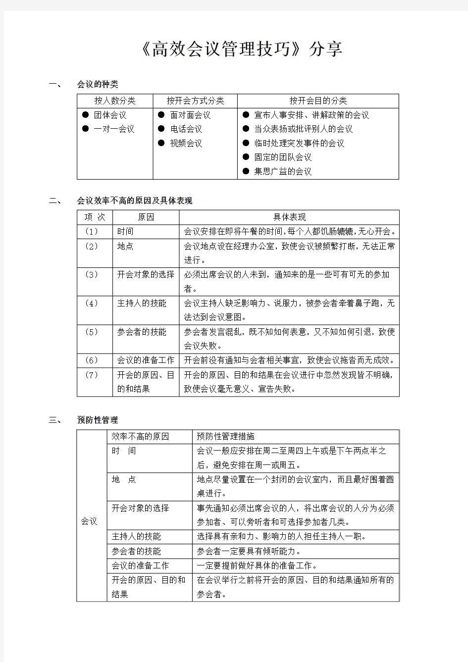 《高效会议管理技巧》分享