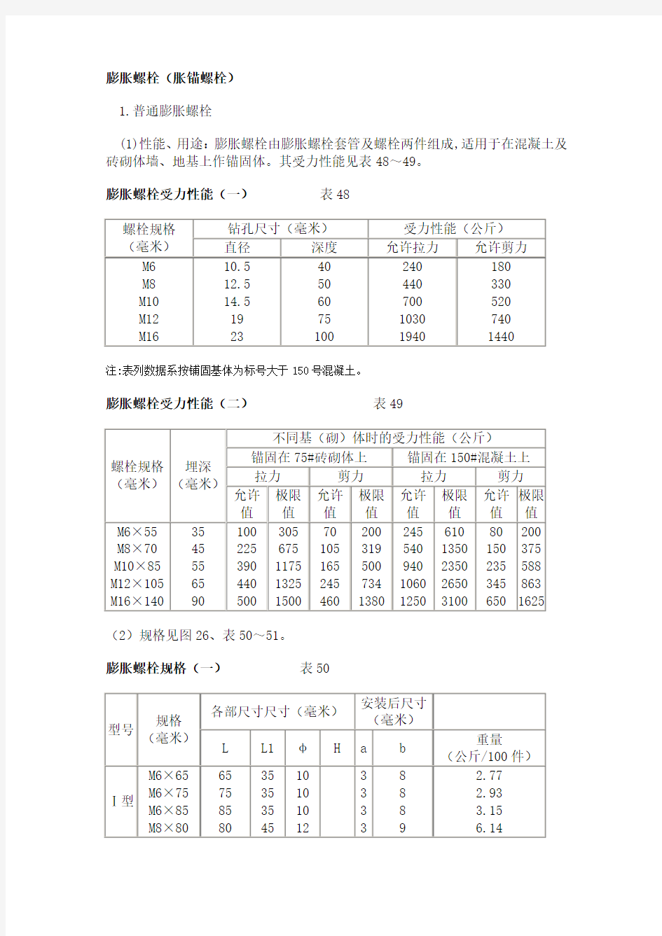 膨胀螺栓规格性能及设计参考