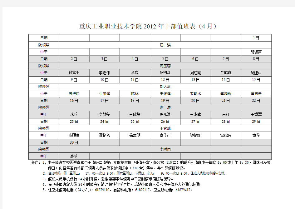 重庆工业职业技术学院2011年干部值班表(4月)
