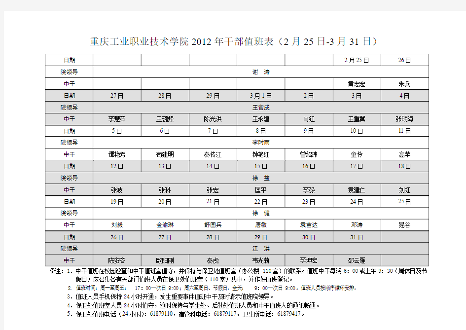 重庆工业职业技术学院2011年干部值班表(4月)