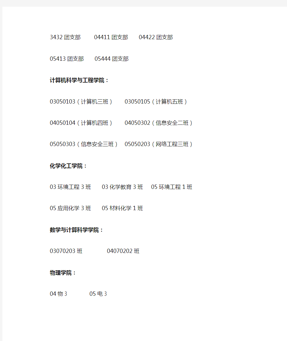 湖南科技大学2005-2006年度各学院五四评优名单