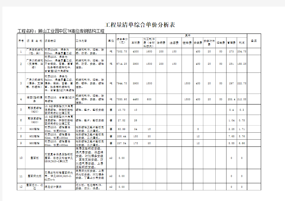 钢结构清单