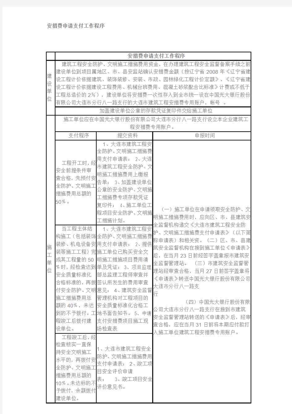 安措费申请支付工作程序