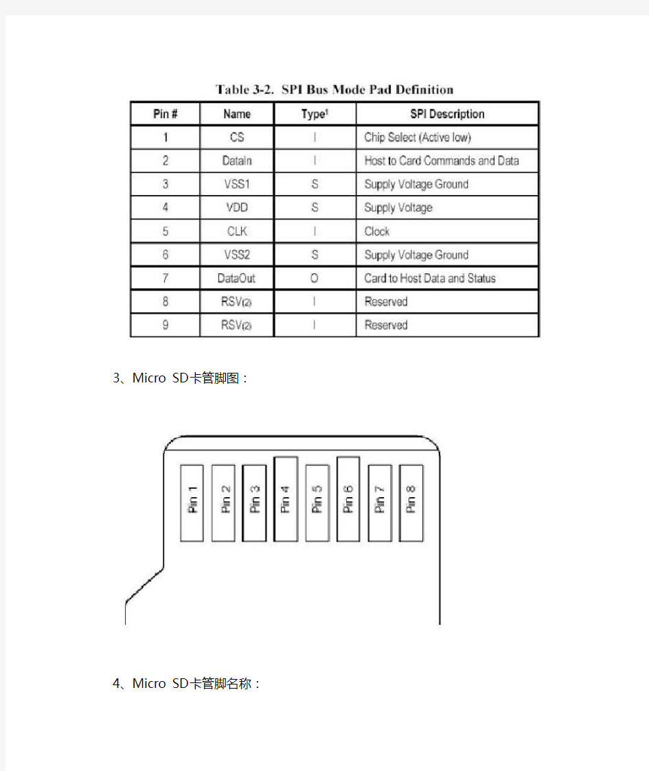 SD卡和Micro SD卡SPI方式下的管脚定义