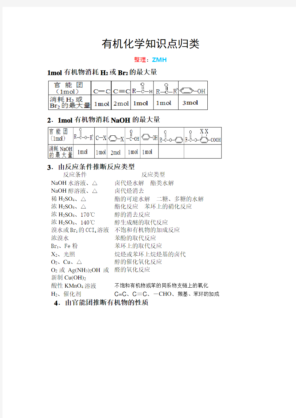 高中化学有机推断知识点