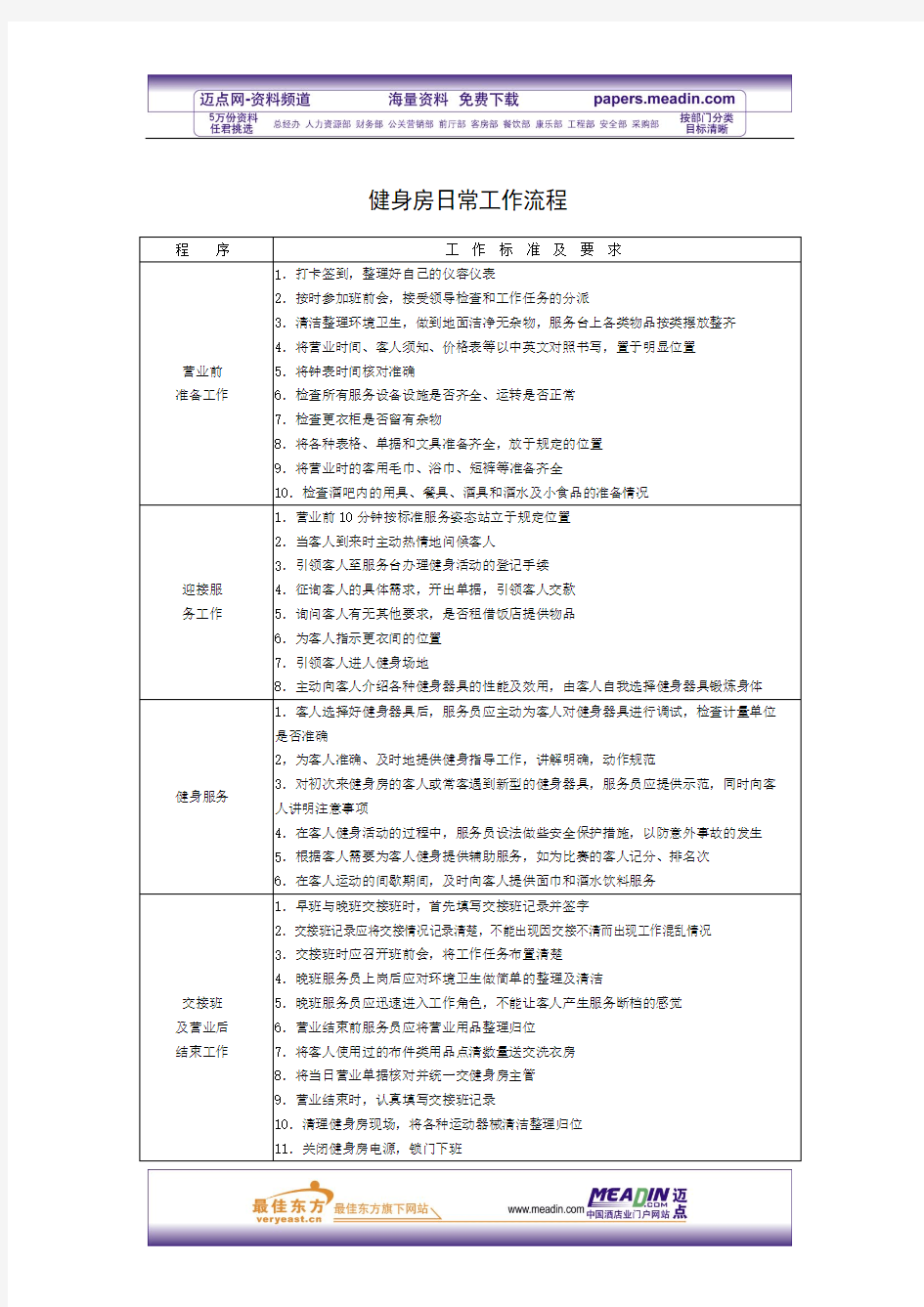 健身房日常工作流程