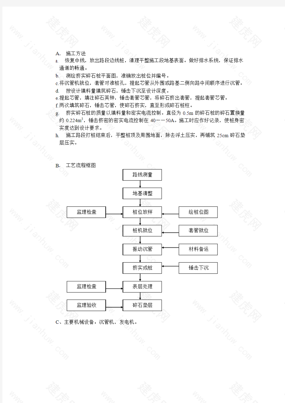 挤实碎石(砂)桩施工工艺