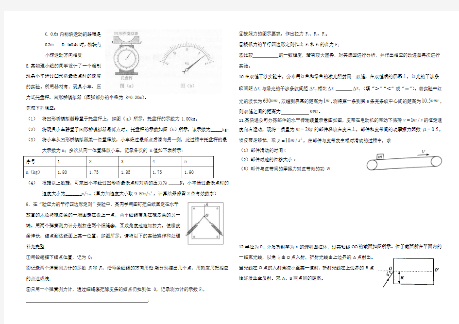 1415 物理高考题