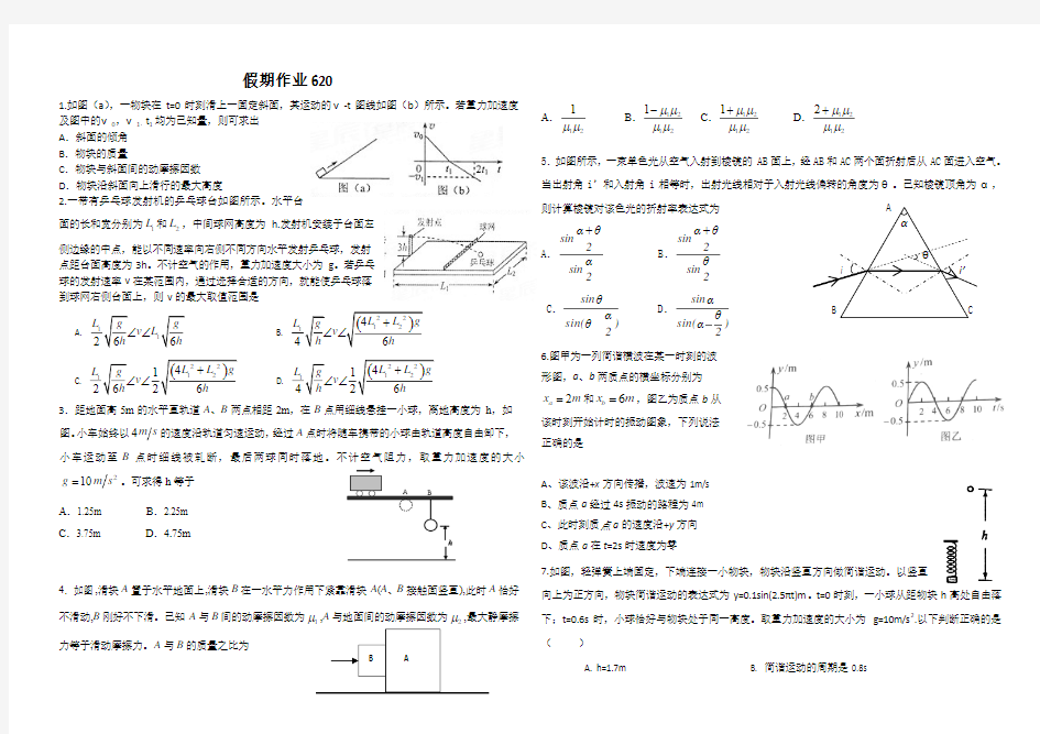 1415 物理高考题