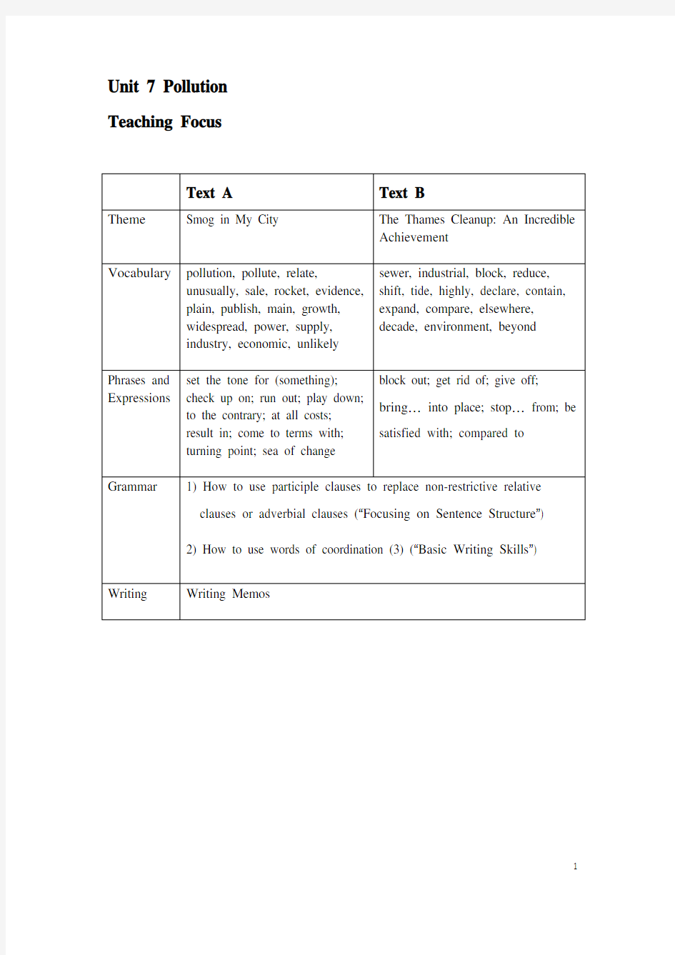 新视野英语教程读写教程2(第三版)U7_电子教案