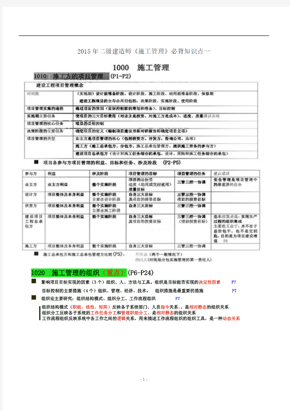 2015年二级建造师考试《施工管理》必背知识点汇总