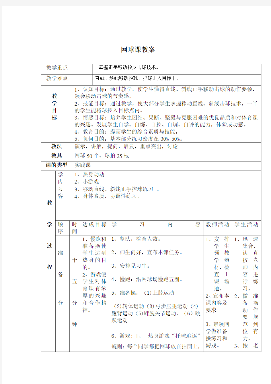 网球正手击球教案1[1]