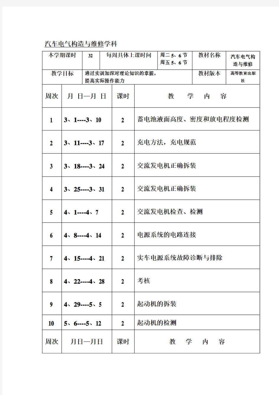 汽车电气设备构造与维修实训教案