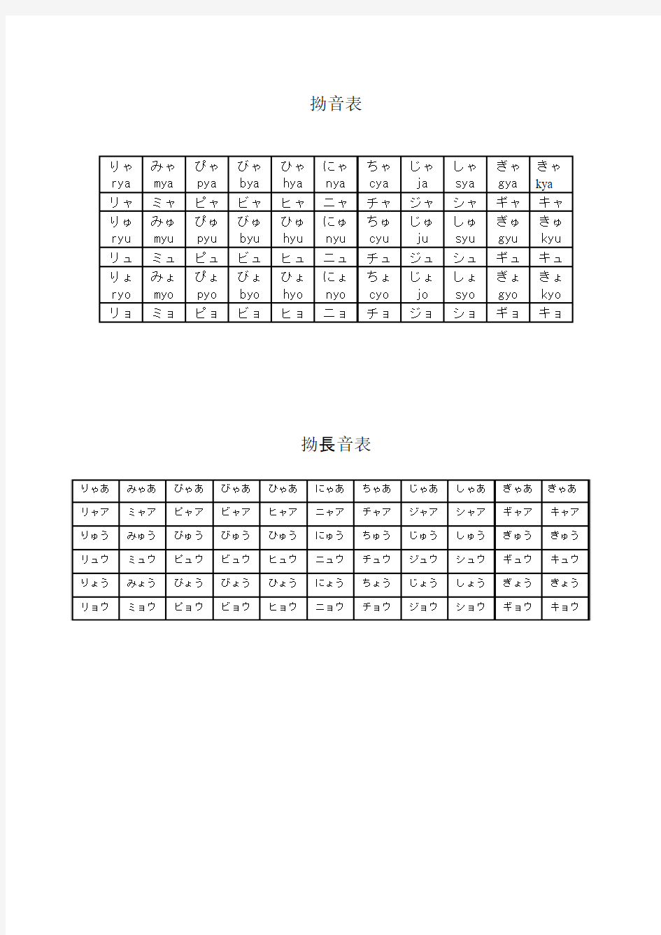 拗音和长拗音表