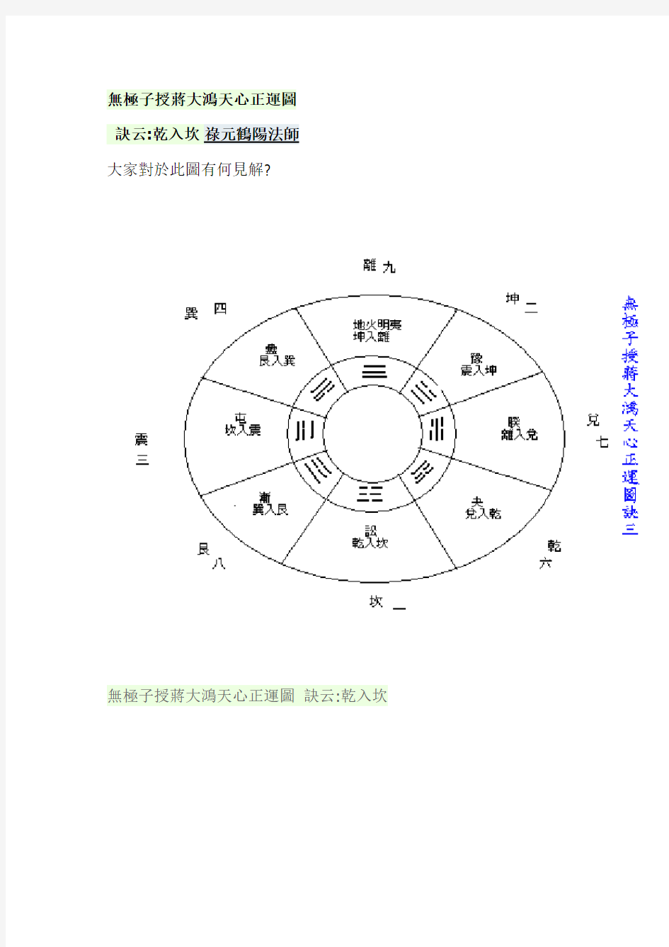 无极子授蒋大鸿天心正运图