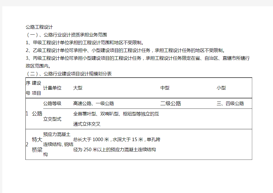 公路工程设计资质要求