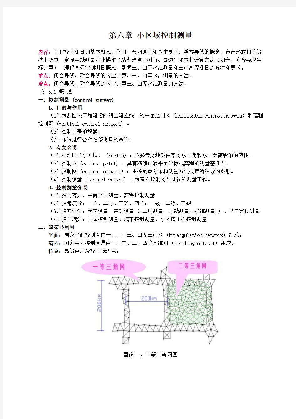 全站仪小区域测量规则