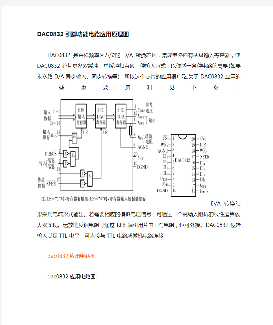 DAC0832中文资料