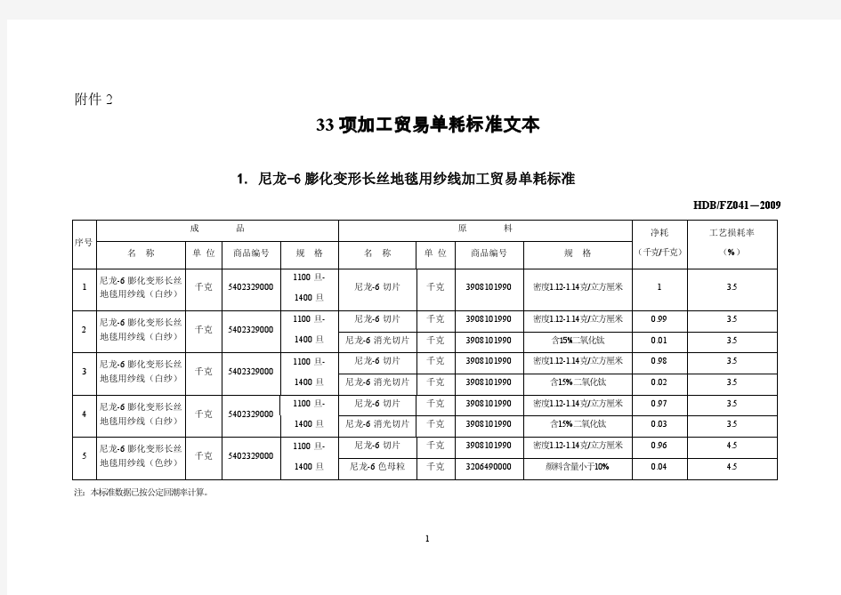 33项加工贸易单耗标准文本