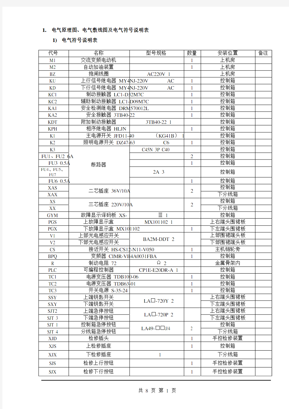 自动扶梯自动人行道变频自启动电气原理图(重庆威斯特)