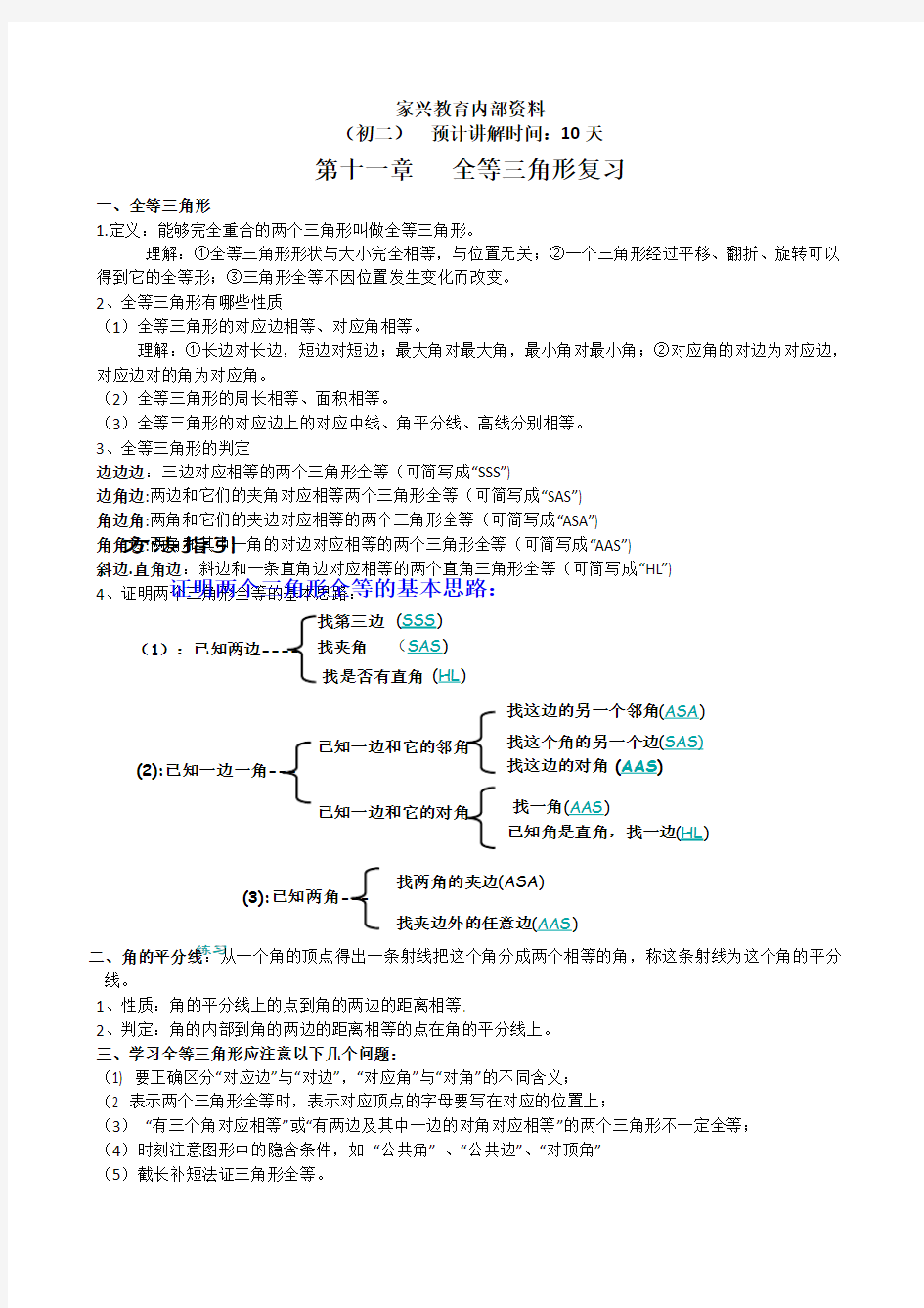 初二数学知识点总结(期末复习最好资料)新人教版