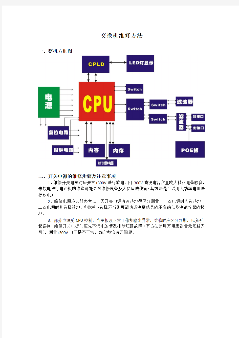 交换机维修方法