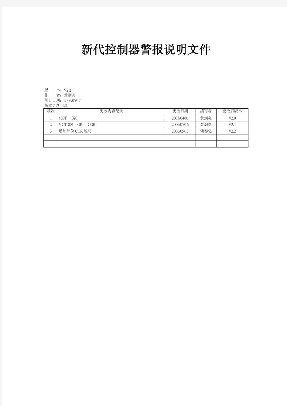 台湾新代数控系统新代控制器警报说明文件V2.2