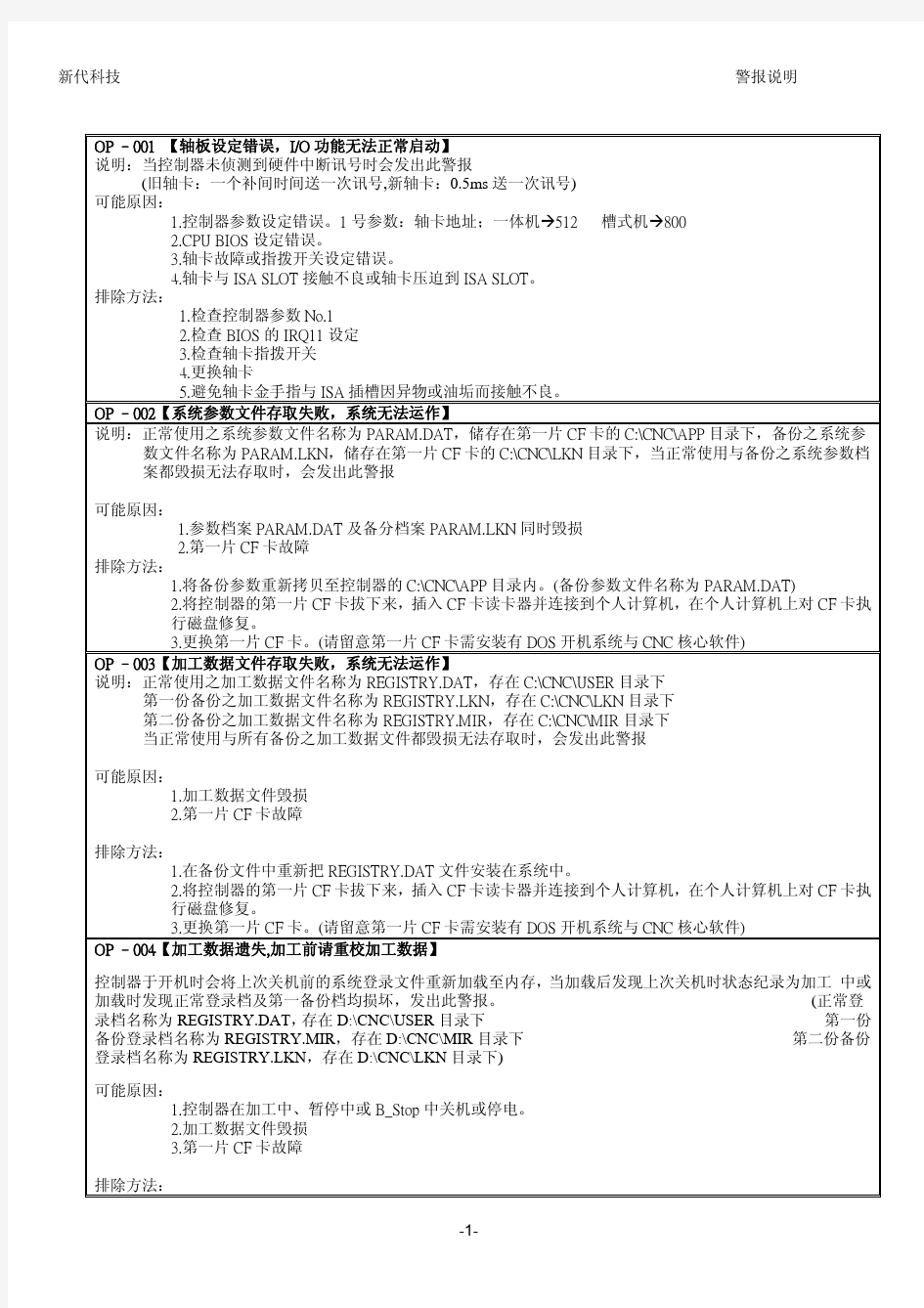 台湾新代数控系统新代控制器警报说明文件V2.2