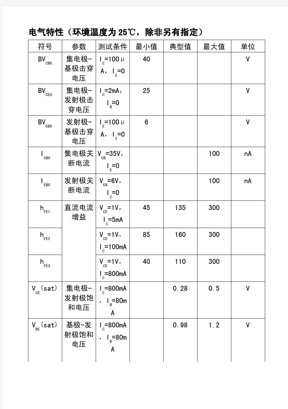 SS8050中文资料