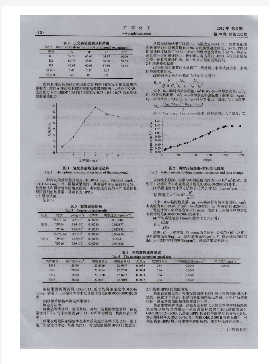 二级出水回用于电厂循环冷却水系统水处理剂的开发