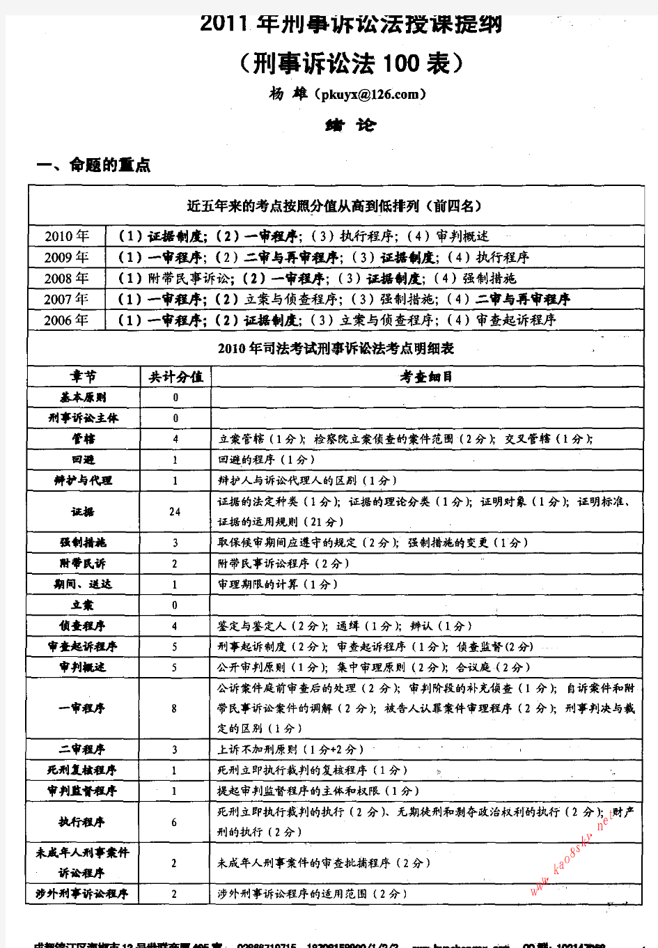 2011强化班杨雄刑诉授课提纲(刑事诉讼法100表)