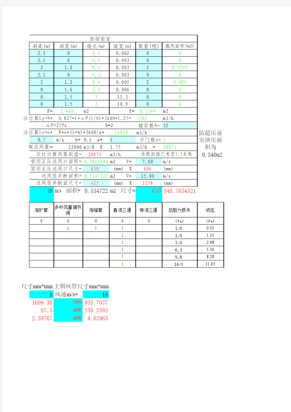 正压送风系统计算表