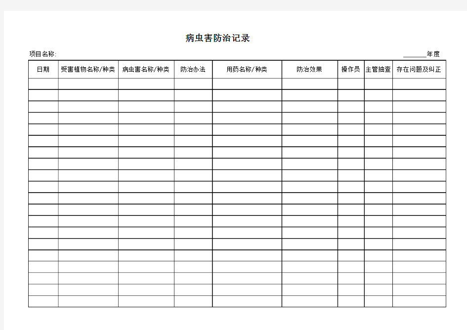 病虫害防治记录表