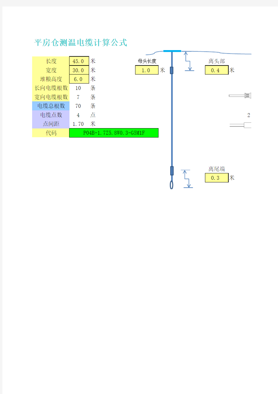 测温电缆数量计算