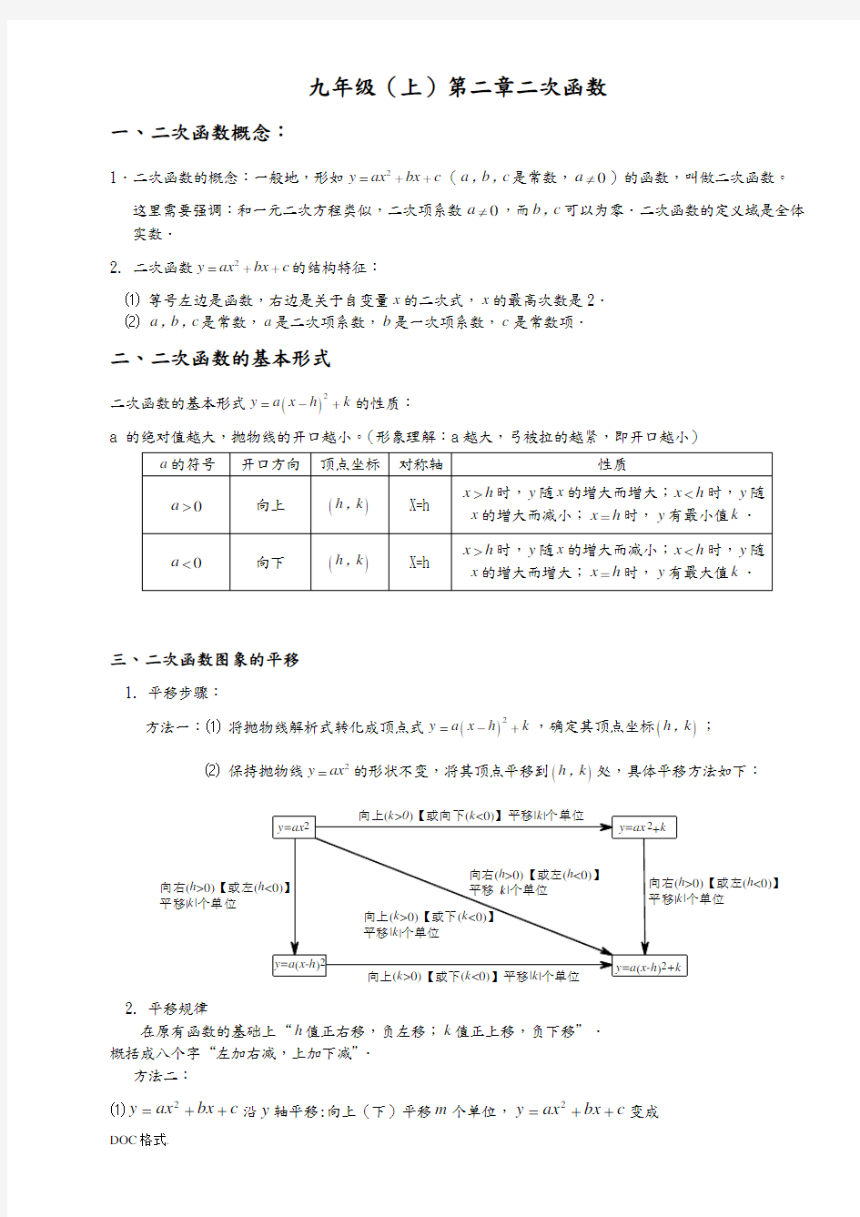 北师版初三数学(下册)第二章一元二次函数讲解附题