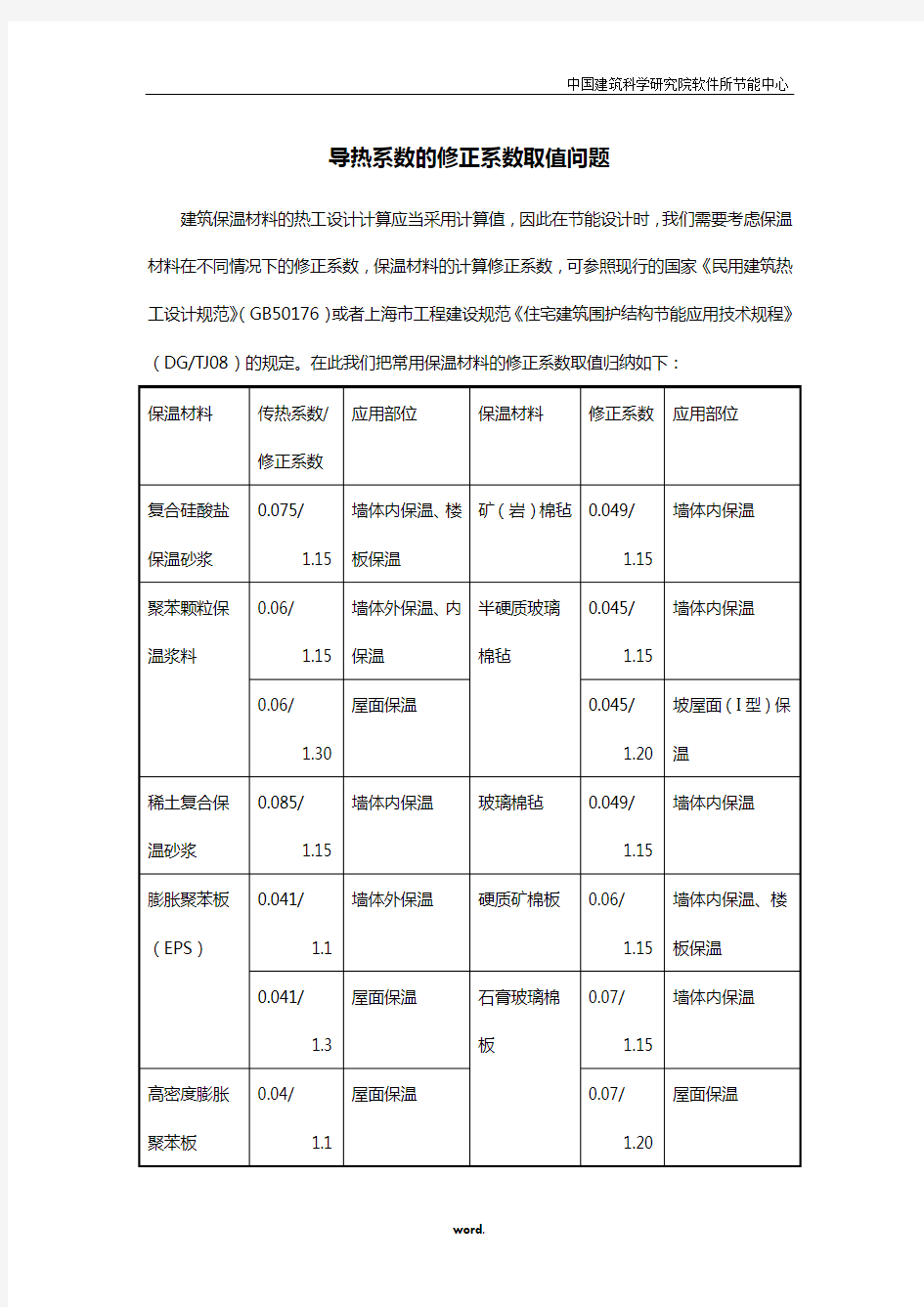 常见保温材料传热系数及修正系数#(精选.)